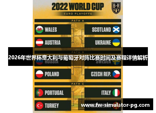 2026年世界杯意大利与葡萄牙对阵比赛时间及赛程详情解析