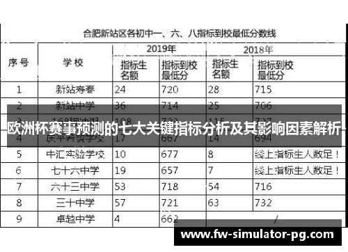 欧洲杯赛事预测的七大关键指标分析及其影响因素解析