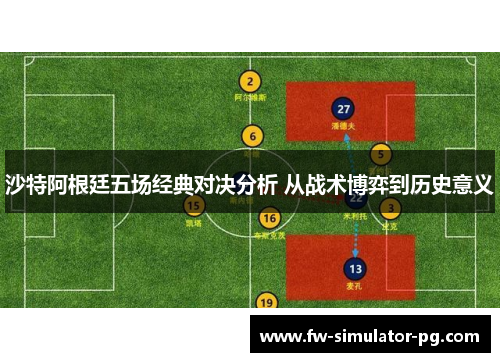 沙特阿根廷五场经典对决分析 从战术博弈到历史意义