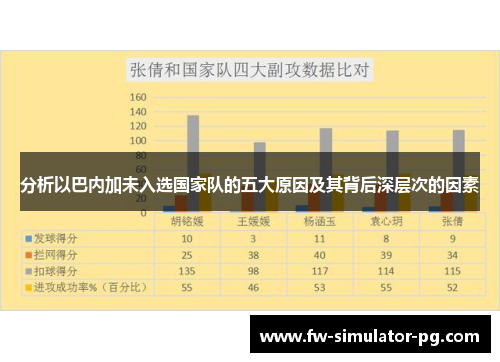 分析以巴内加未入选国家队的五大原因及其背后深层次的因素 分析以巴内加未入选国家队的五大原因及其背后深层次的因素