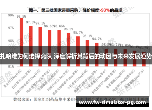 扎哈维为何选择离队 深度解析其背后的动因与未来发展趋势