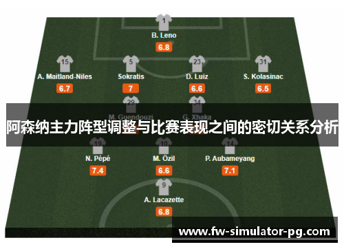阿森纳主力阵型调整与比赛表现之间的密切关系分析 阿森纳主力阵型调整与比赛表现之间的密切关系分析