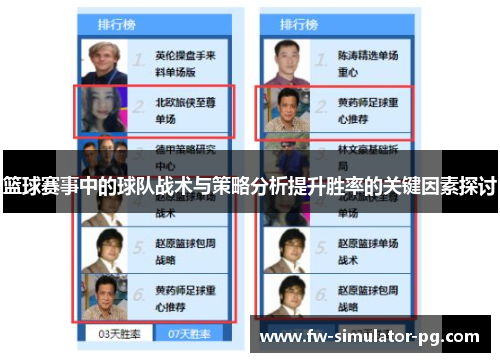 篮球赛事中的球队战术与策略分析提升胜率的关键因素探讨 篮球赛事中的球队战术与策略分析提升胜率的关键因素探讨