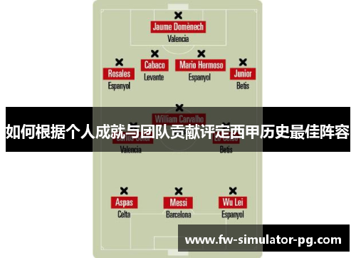 如何根据个人成就与团队贡献评定西甲历史最佳阵容 如何根据个人成就与团队贡献评定西甲历史最佳阵容