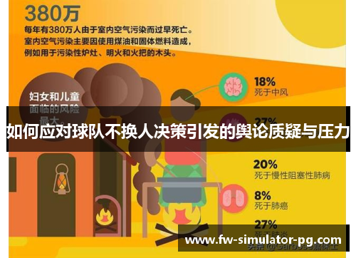 如何应对球队不换人决策引发的舆论质疑与压力 如何应对球队不换人决策引发的舆论质疑与压力
