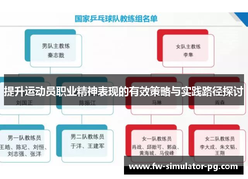 提升运动员职业精神表现的有效策略与实践路径探讨